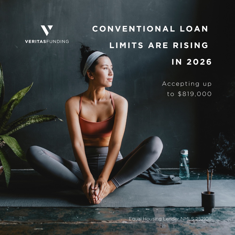 Conventional loan limits, dark studio photo